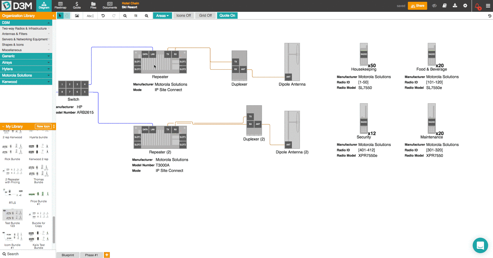 visio for mac active directory shapes